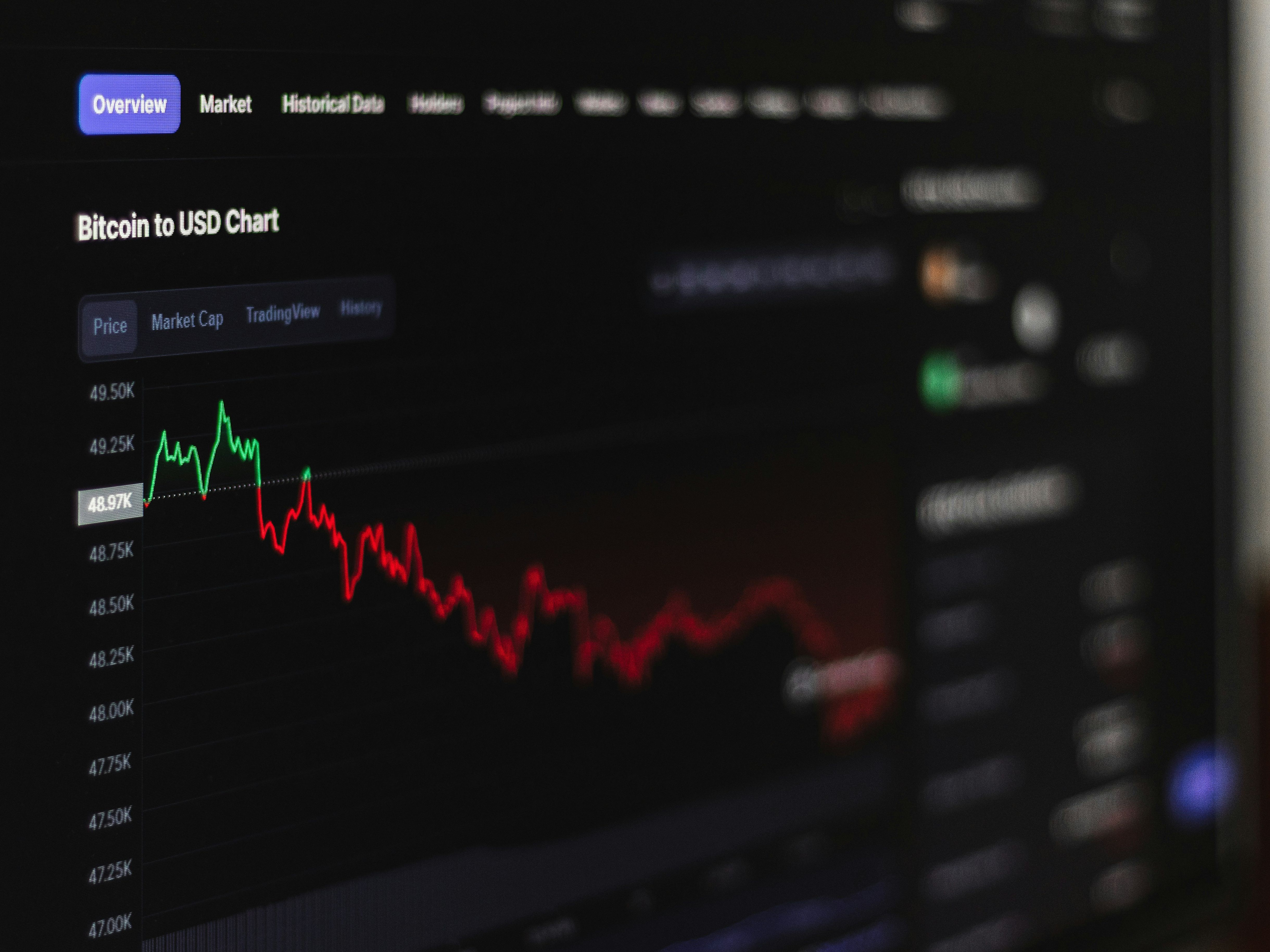 Investasi Crypto Investasi Crypto